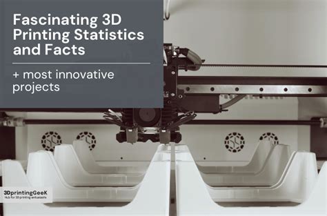 3d printing statistics|80+ Fascinating 3D Printing Statistics For 2023 (Facts & Trends).
